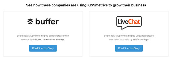 KissMetrics Customer Case Study
