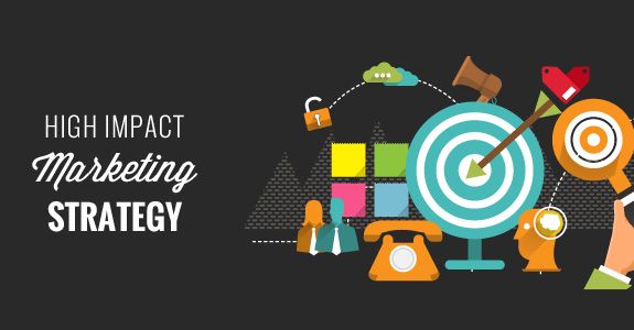 Low Budget High Impact Marketing Plan